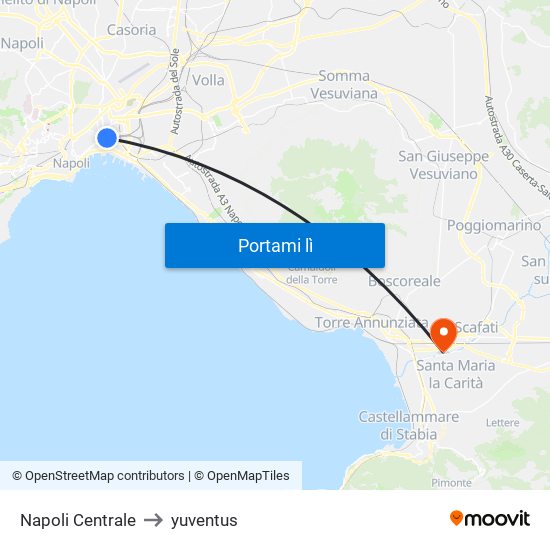 Napoli Centrale to yuventus map