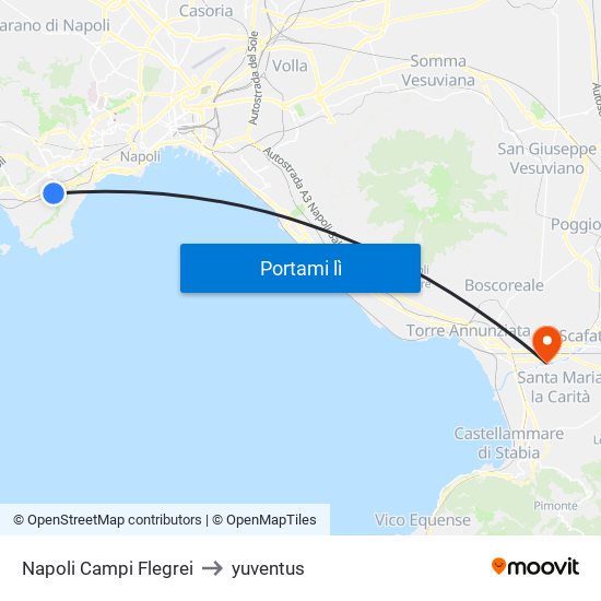 Napoli Campi Flegrei to yuventus map