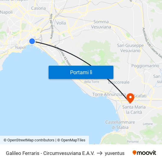 Galileo Ferraris - Circumvesuviana E.A.V. to yuventus map