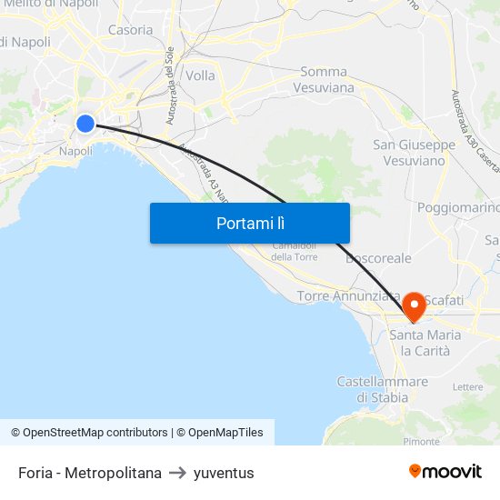 Foria - Metropolitana to yuventus map