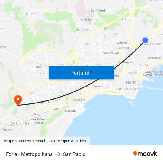 Foria - Metropolitana to San Paolo map