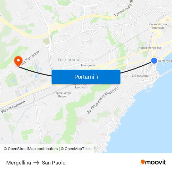 Mergellina to San Paolo map