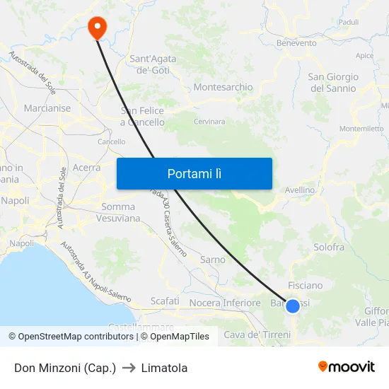 Don Minzoni (Cap.) to Limatola map