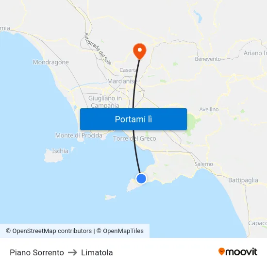 Piano Sorrento to Limatola map