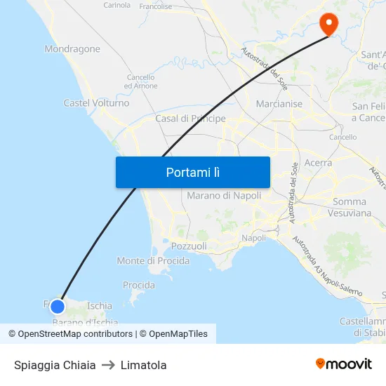 Spiaggia Chiaia to Limatola map