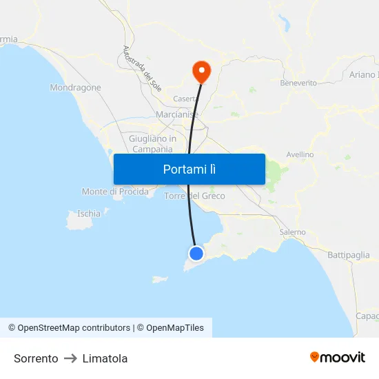 Sorrento to Limatola map