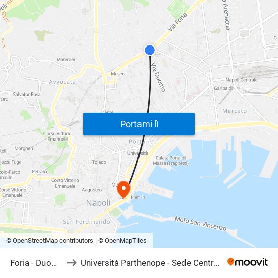 Foria - Duomo to Università Parthenope - Sede Centrale map