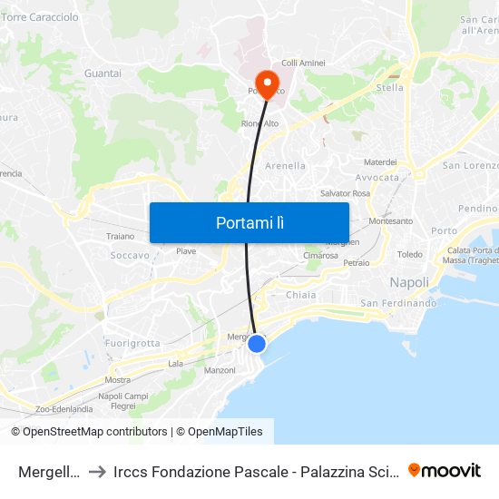 Mergellina to Irccs Fondazione Pascale - Palazzina Scientifica map