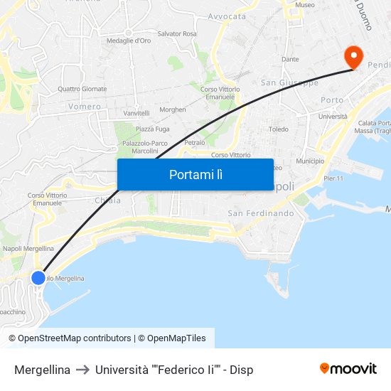 Mergellina to Università ""Federico Ii"" - Disp map