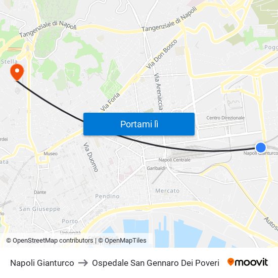 Napoli Gianturco to Ospedale San Gennaro Dei Poveri map