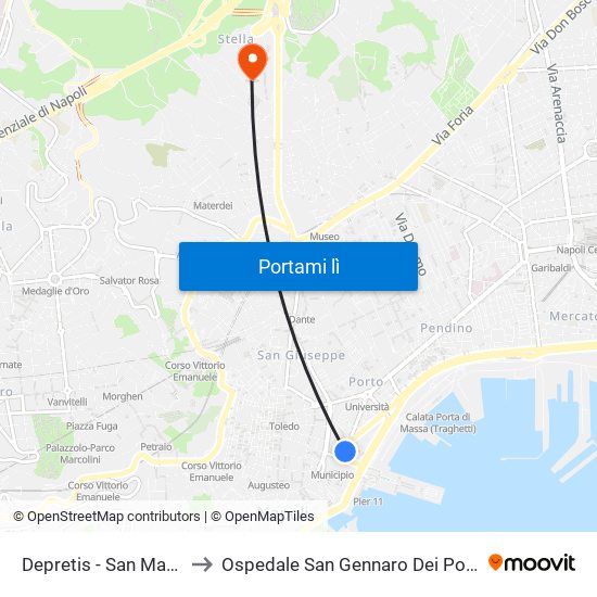 Depretis - San Marco to Ospedale San Gennaro Dei Poveri map