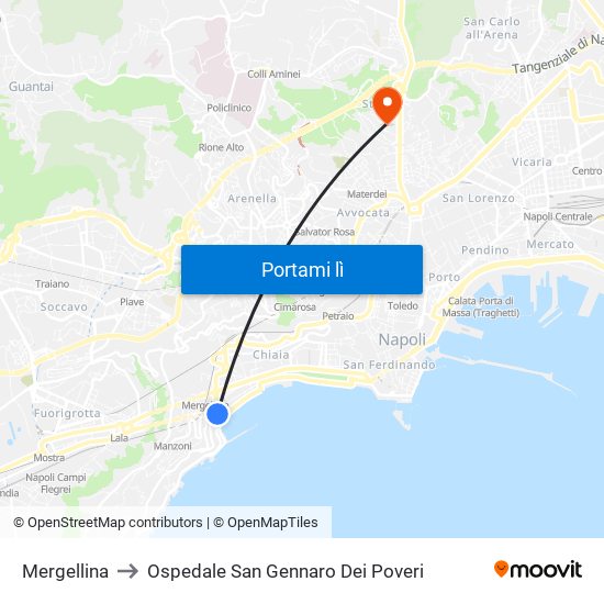 Mergellina to Ospedale San Gennaro Dei Poveri map