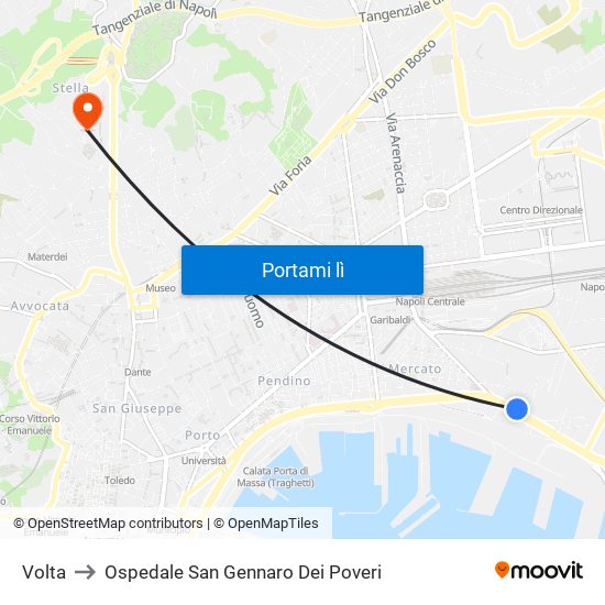 Volta to Ospedale San Gennaro Dei Poveri map