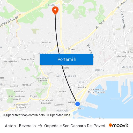 Acton - Beverello to Ospedale San Gennaro Dei Poveri map
