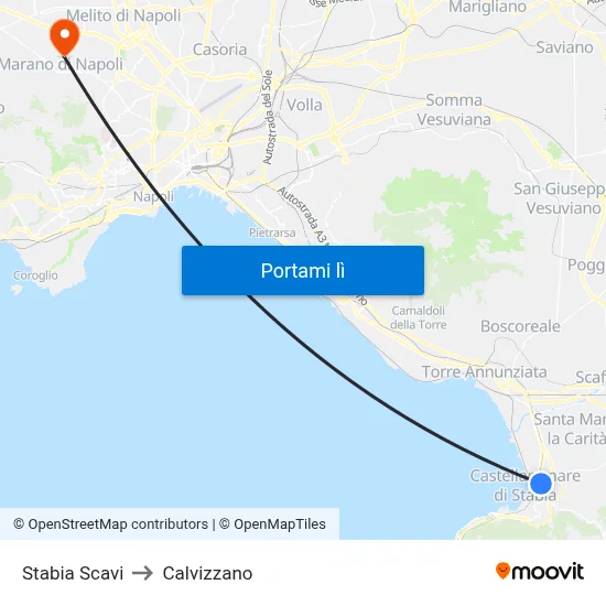 Stabia Scavi to Calvizzano map