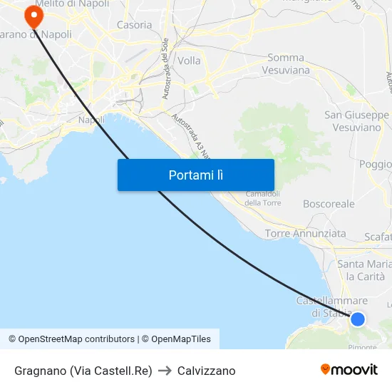 Gragnano (Via Castell.Re) to Calvizzano map