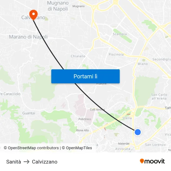 Sanità to Calvizzano map