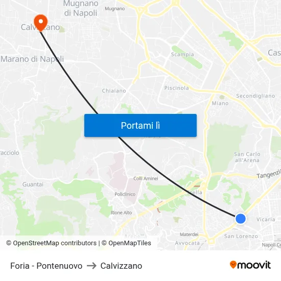 Foria - Pontenuovo to Calvizzano map