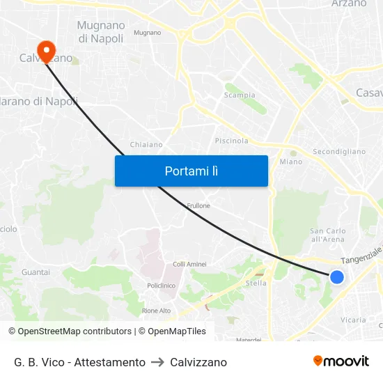G. B. Vico - Attestamento to Calvizzano map