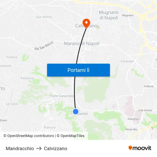 Mandracchio to Calvizzano map