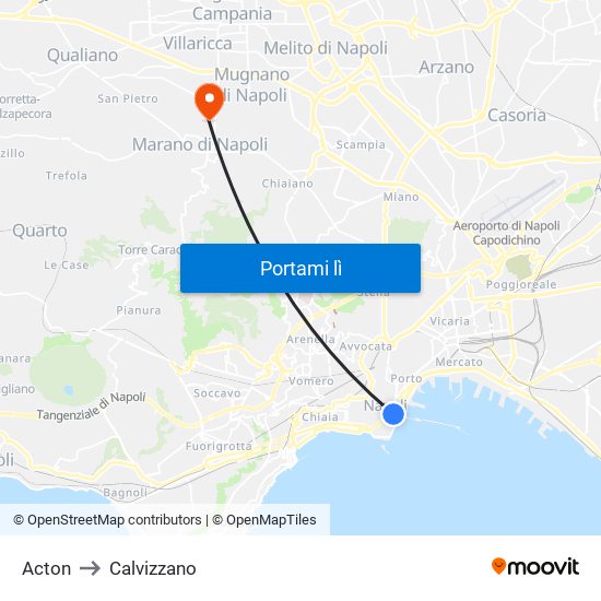 Acton to Calvizzano map