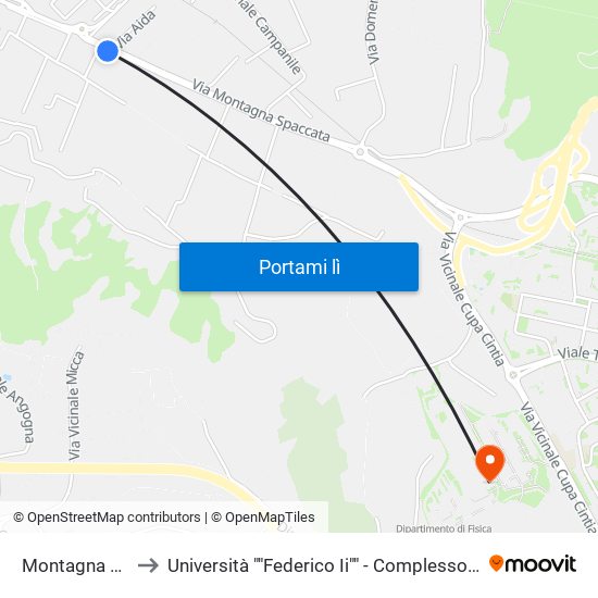 Montagna Spaccata to Università ""Federico Ii"" - Complesso Di Monte Sant'Angelo map