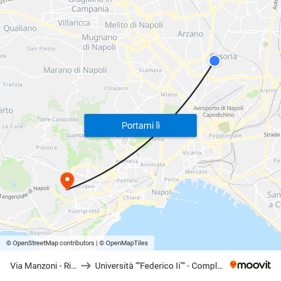 Via Manzoni - Rif. Civico N° 42 to Università ""Federico Ii"" - Complesso Di Monte Sant'Angelo map