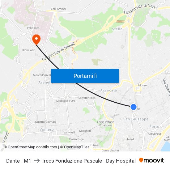 Dante - M1 to Irccs Fondazione Pascale - Day Hospital map
