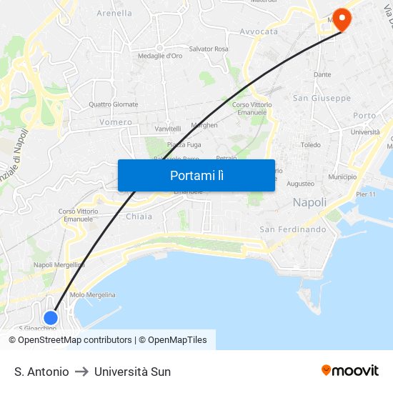 S. Antonio to Università Sun map