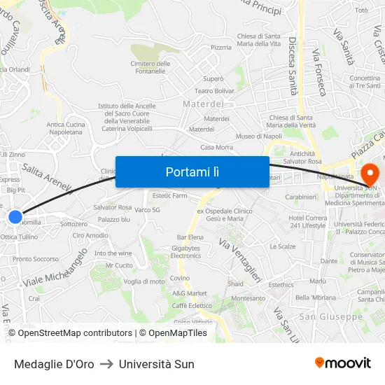 Medaglie D'Oro to Università Sun map