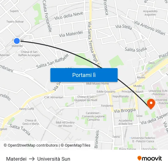 Materdei to Università Sun map