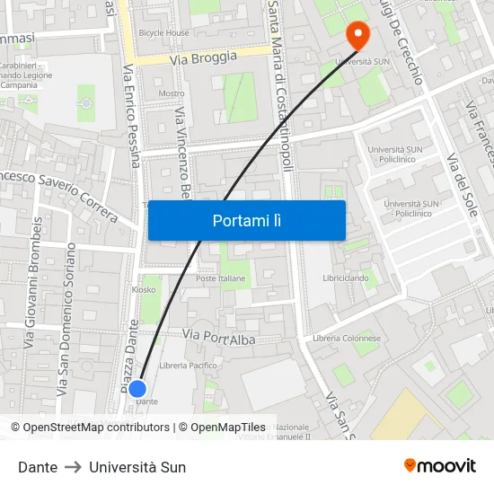 Dante to Università Sun map