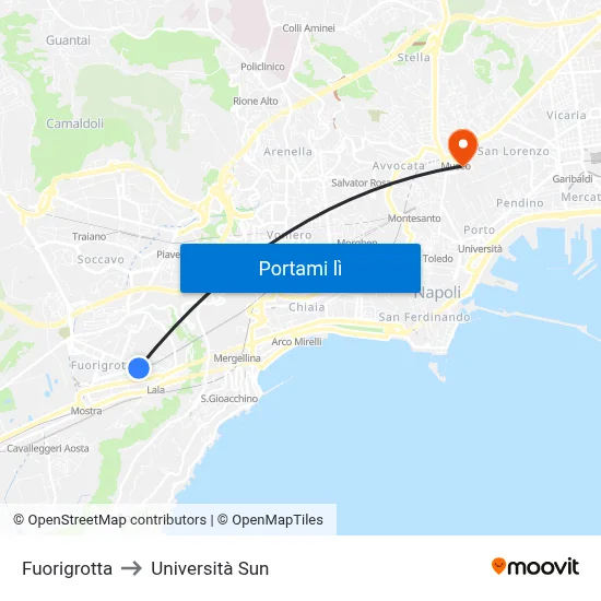 Fuorigrotta to Università Sun map