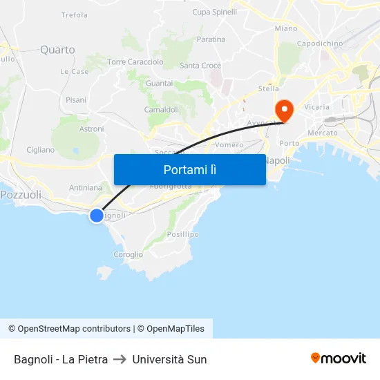 Bagnoli - La Pietra to Università Sun map