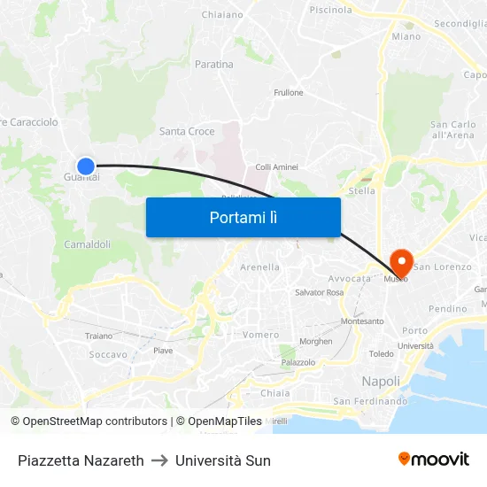 Piazzetta Nazareth to Università Sun map