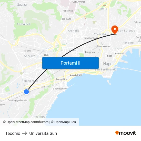 Tecchio to Università Sun map
