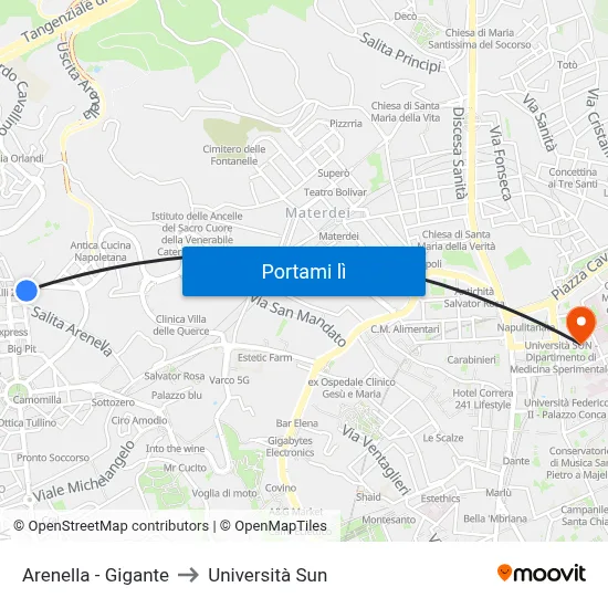 Arenella - Gigante to Università Sun map