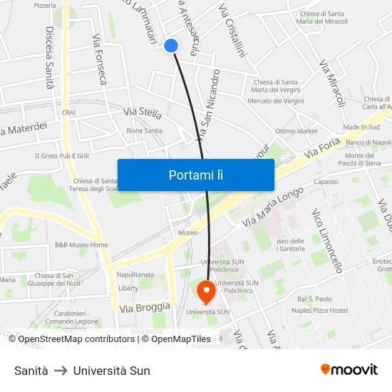 Sanità to Università Sun map