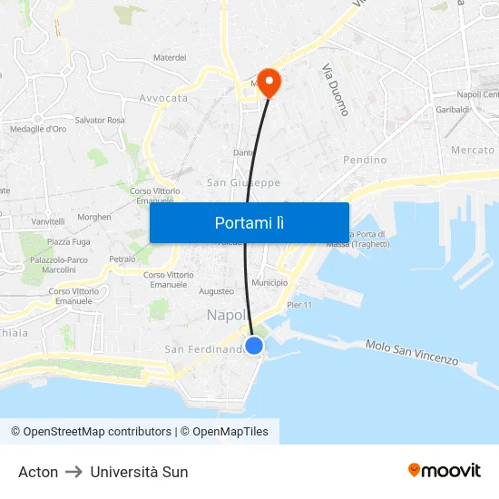 Acton to Università Sun map