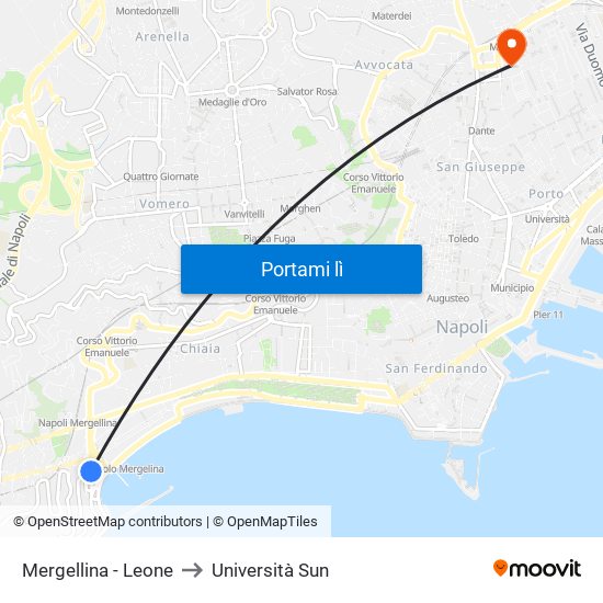 Mergellina - Leone to Università Sun map