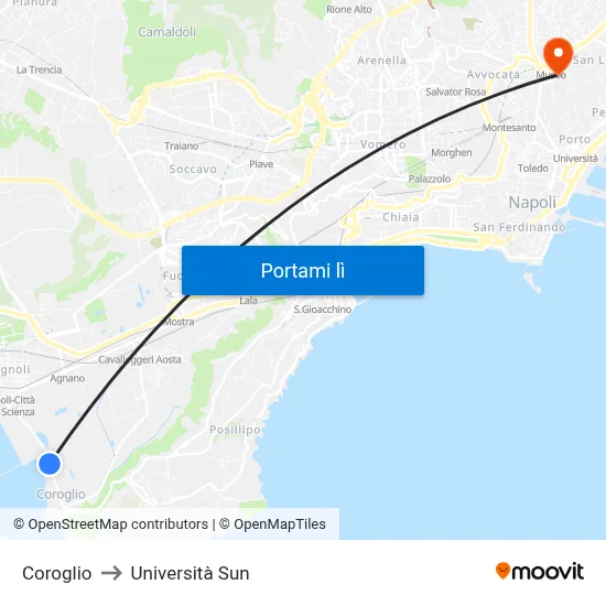 Coroglio to Università Sun map