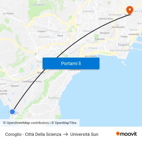 Coroglio - Città Della Scienza to Università Sun map
