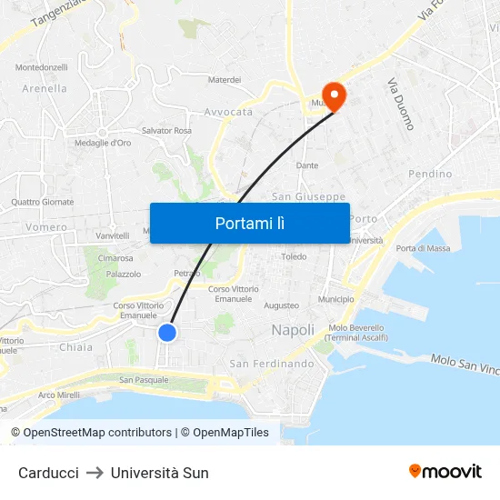 Carducci to Università Sun map