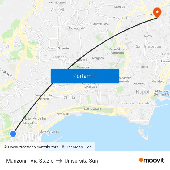 Manzoni - Via Stazio to Università Sun map