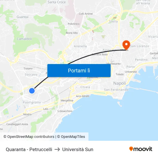 Quaranta - Petruccelli to Università Sun map