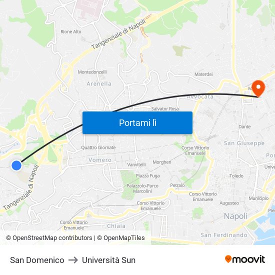 San Domenico to Università Sun map