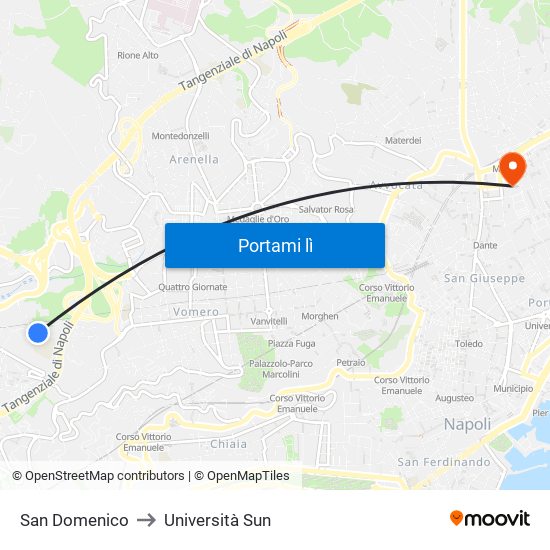 San Domenico to Università Sun map