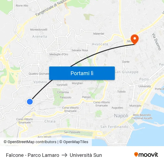 Falcone - Parco Lamaro to Università Sun map