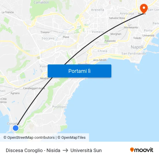 Discesa Coroglio - Nisida to Università Sun map