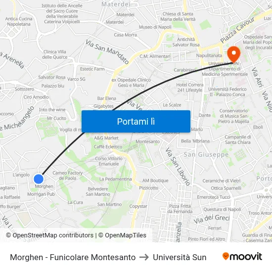 Morghen - Funicolare Montesanto to Università Sun map